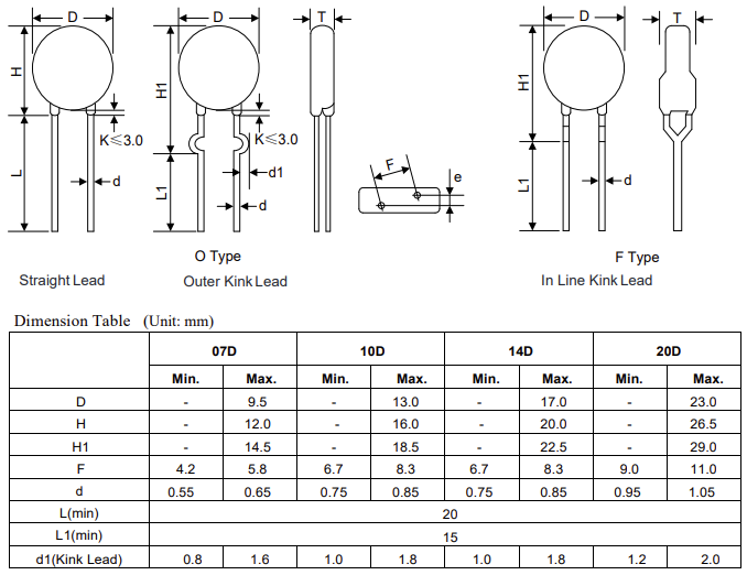 Mechanical Drawing - YAGEO KH-AT Metal Oxide Varistors (MOVs)